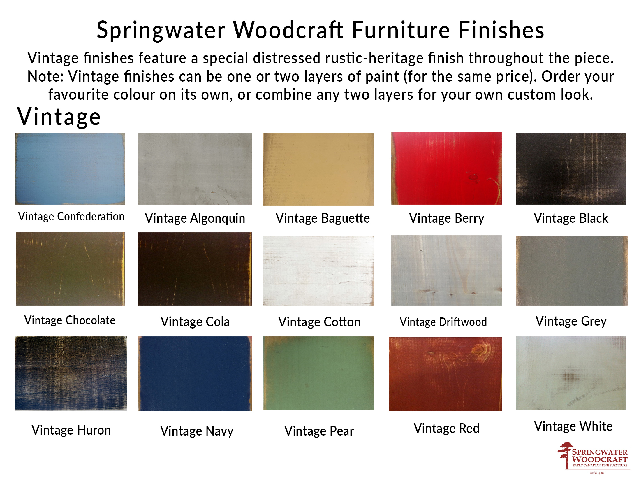 Vintage Finishes for Springwater Woodcraft