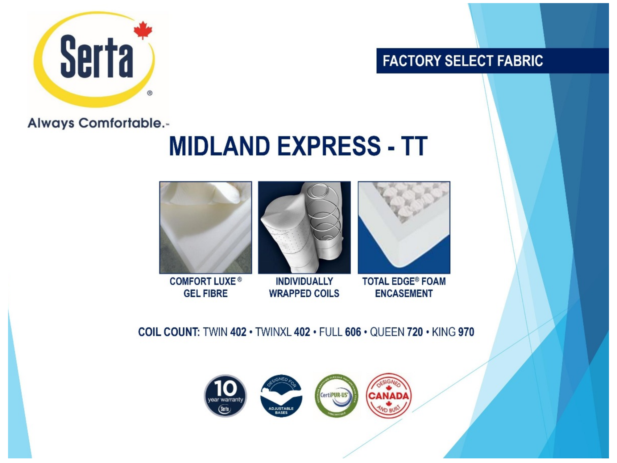 Midland Express Tight Top Mattress